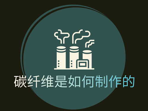 碳纖維是什么材料，怎么制作出來的
